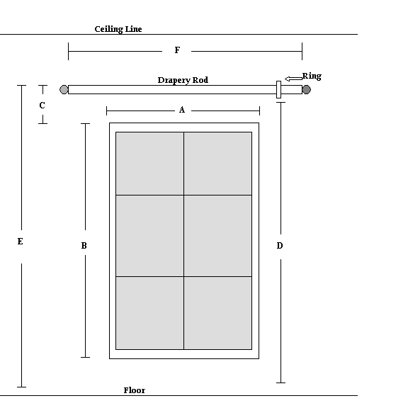 Measuring for curtains